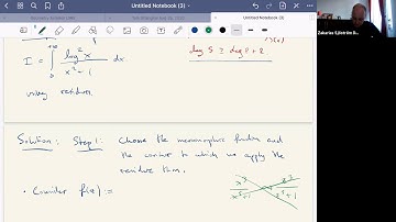 Complex Analysis (MTH-CA) Lecture 13