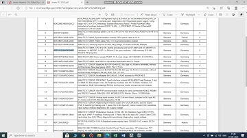 S7-400 Hardware configuration