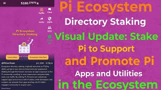 Pi Ecosystem Directory Staking Visual Update.#pi #crypto #digitalcurrency #cryptocurrency