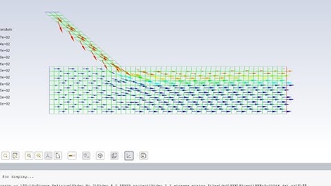 ANSYS Fluent: Mixing of water streams-Tutorial