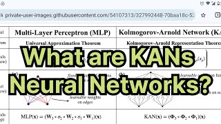 KANs (Kolmogorov-Arnold Networks) maths explained with example