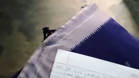 Real and complex Elementary function and mobius transformation