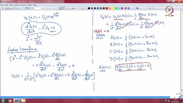 Lec 25 Modeshapes and resonances of a vibrating beam.