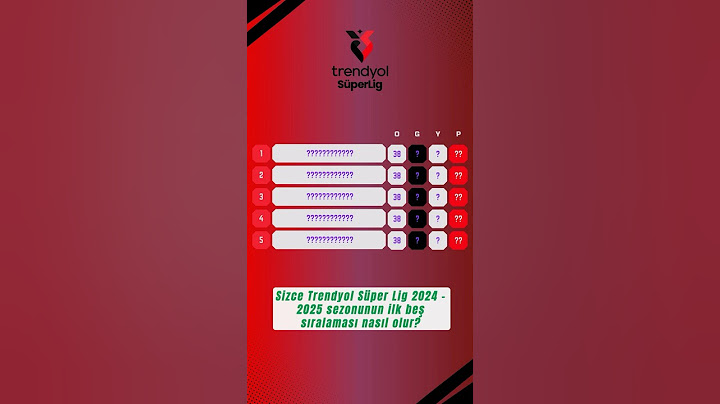 Trendyol Süper Lig 2. Yarısı Başlıyor!