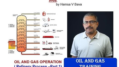 Oil and Gas Operation (Refinery Process - Part 1)