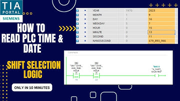 How to read PLC Date & Time and make logic as per time. #siemens #tiaportal #hmi #plc