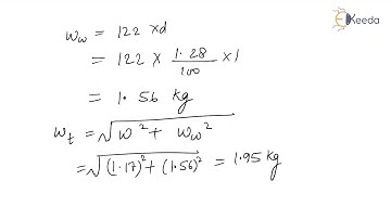 Sag Effect of Ice and Wind Loading Numerical 4