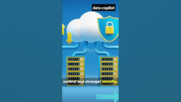 Types of Cloud Models Explained in 1 Minute | Public, Private, Hybrid | AZ-900