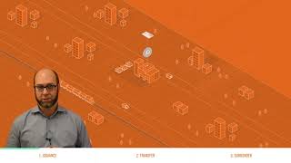 Tradelens Ebl Overview Part 2 - Issuance