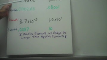 Comparing Numbers In Scientific Notation