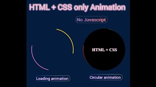 Circular Border Animation & Loading Animation In 2024| HTML+CSS Animation | Beginner CSS Tricks #css