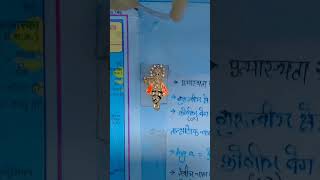 #rrbalp #rrbje #dhurandhar2 #rrbexam