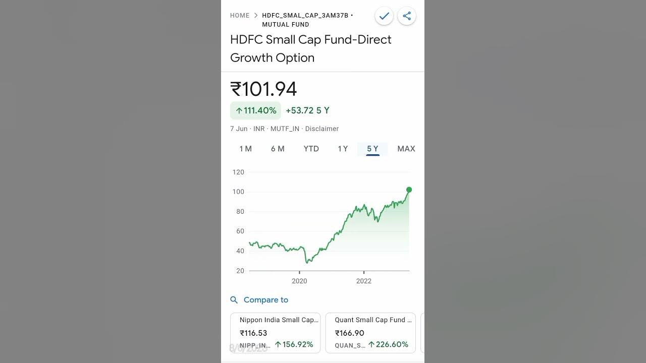 Hdfc small cap fund direct growth option june 07 2023 youtube