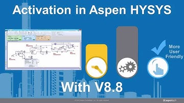 Activated Energy Analysis V8.8 in Aspen HYSYS