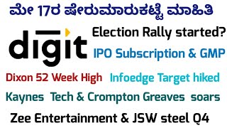 17 May stock market news|Digit IPO GMP|Dixon|Kaynes|Crompton|Jsw Steel|Zee entertainment|Infoedge