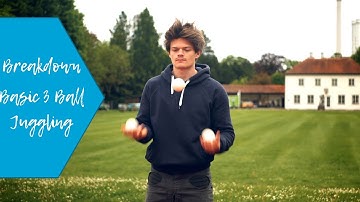 Breakdown – Basic 3 Ball Juggling (Tutorial)