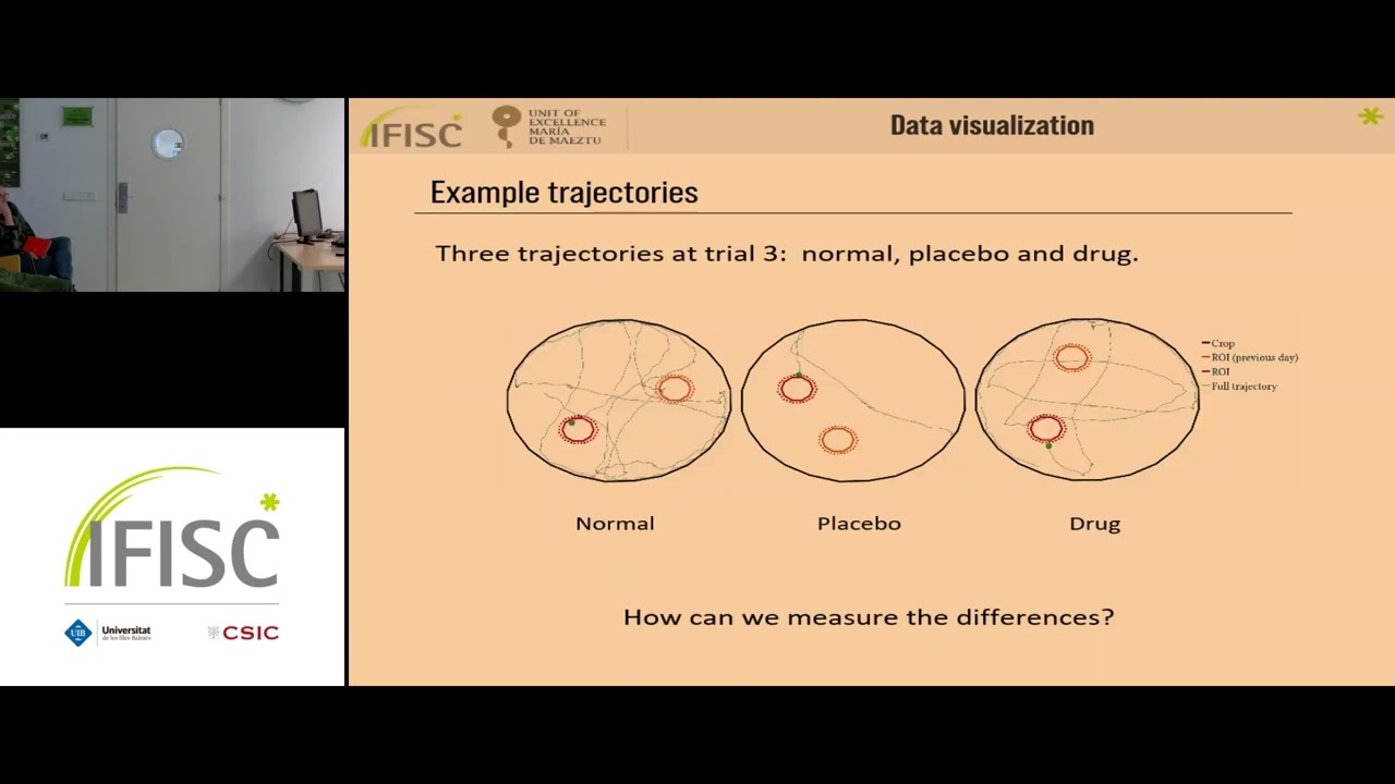 Spatial memory in rats under non-life-threatening conditions