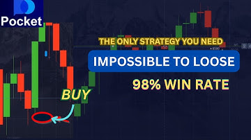 Proven Binary Options Strategy 2025 🚀 | Win More!