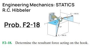 Hibbeler Engineering Mechanics STATICS: Problem F2-18 Walkthrough