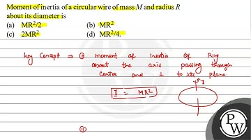 Moment of inertia of a circular wire of mass \( M \) and radius \( R \) about its diameter is (a...