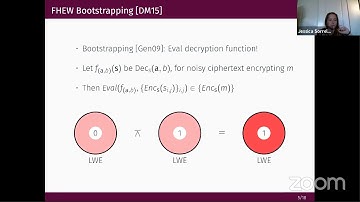 Amortized FHEW Bootstrapping