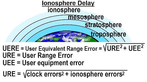 Special Topics - GPS (53 of 100) Ionosphere Delay