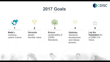 PhUSE CDISC Collaboration & Project Updates