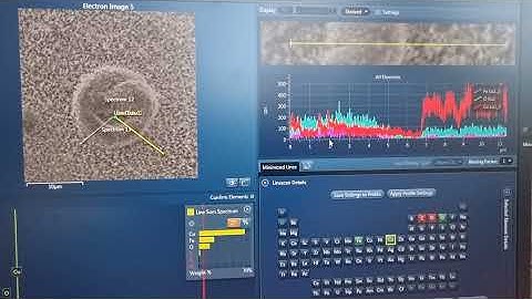 VEGA - Elemental analysis of a d to 4d toroidal EVO soliton strike on Copper Oxide