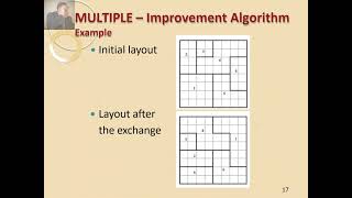 24. MEC6411 W12 L1 CH 6 Layout design IV MULTIPLE