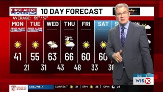 FIRST ALERT WEATHER DAYS continue into Tuesday for dangerously cold conditions