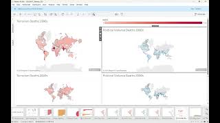Terrorism And Political Violence Visualization On Tableau(CS3)