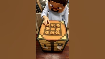 Minecraft Donut Cookie mods