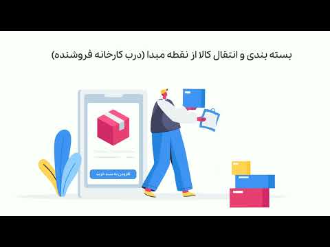 تصویری: ارائه دهنده خدمات CAS چیست؟