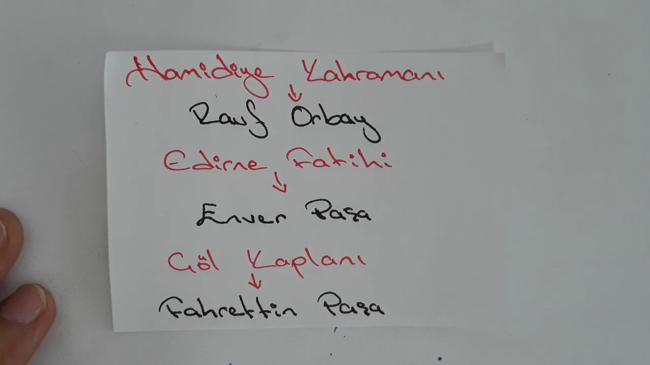 KPSS - İnkılap Tarihi - 35 Önemli Bilgi - Soru Cevap / Ali Hocadan