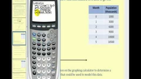 Logistic Regression on the TI84