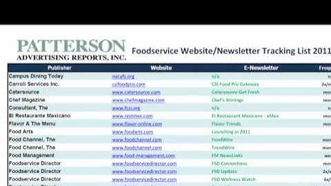 PAR Online Ad Tracking Demo Video