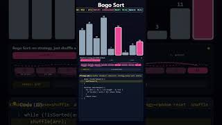 Bogo Sort Visualized in 60 Seconds #shorts #algorithms #sorts #algorithmvisualization