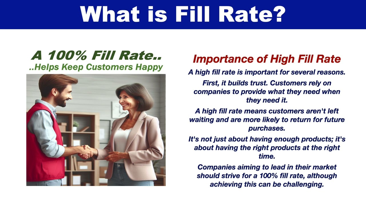 What Is Fill Rate? Definition and How To Calculate