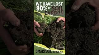 We have lost 80% of our soil carbon