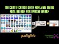 My certification data analysis using English SDK for Apache spark in தமிழ்