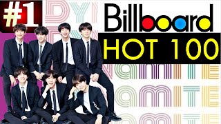 #1 BILLBOARD HOT 100 - \\