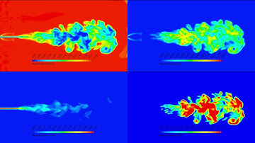 3D Flame Simulation with LES (Large Eddy Simulation)