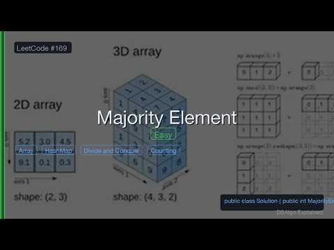 Majority Element LeetCode Solution