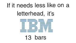 Brief History of Paul Rand