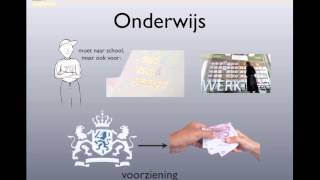 Economisch Bekeken Bb H1 2 Consumeren Met En Zonder Geld