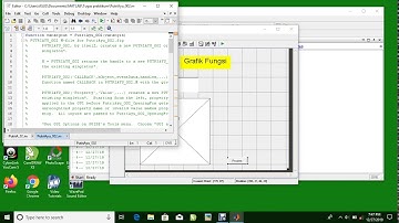 Grafik Fungsi dengan matlab gui