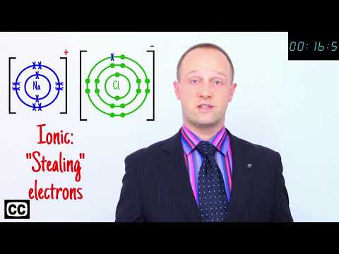 Video: Was sind delokalisierte Elektronen bbc bitesize?