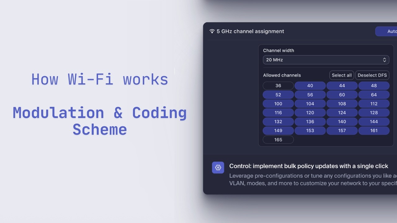 How Wi-Fi Works - e05 (Modulation & Coding Scheme) - YouTube