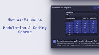How Wi-Fi Works - e05 (Modulation & Coding Scheme)