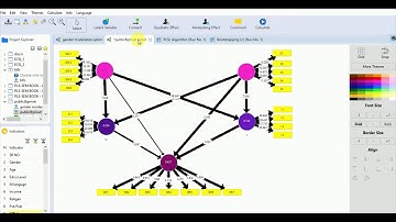 Bootstrapping in SMART PLS.